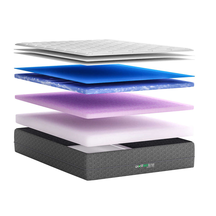 GhostBed - 33cm (13") Deluxe Memory Foam Mattress 