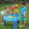 Step2 - Double Cascade Water Table
