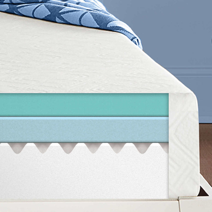 Simmons 8" Gel Memory Foam Mattress 