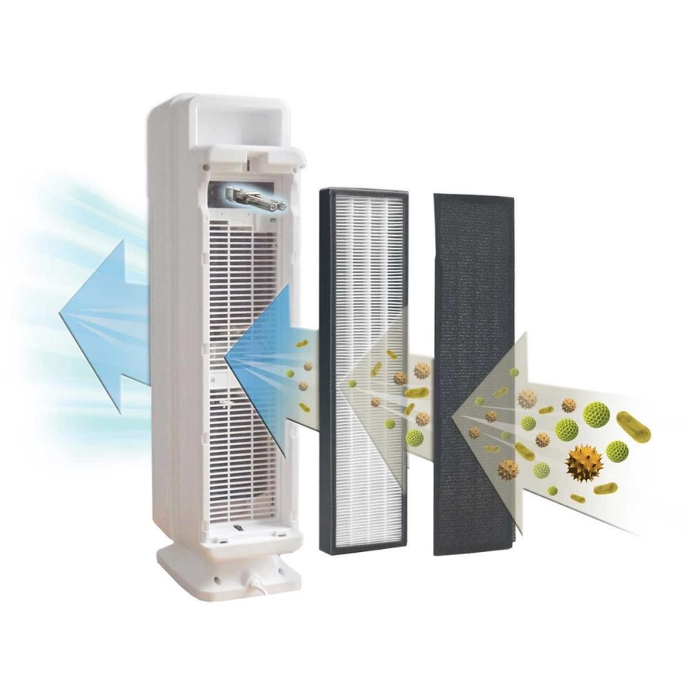 GermGuardian – Purificateurs d’air verticaux Elite Plus UV-C 4-en-1