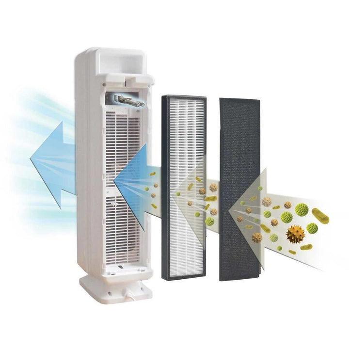 GermGuardian – Purificateurs d’air verticaux Elite Plus UV-C 4-en-1